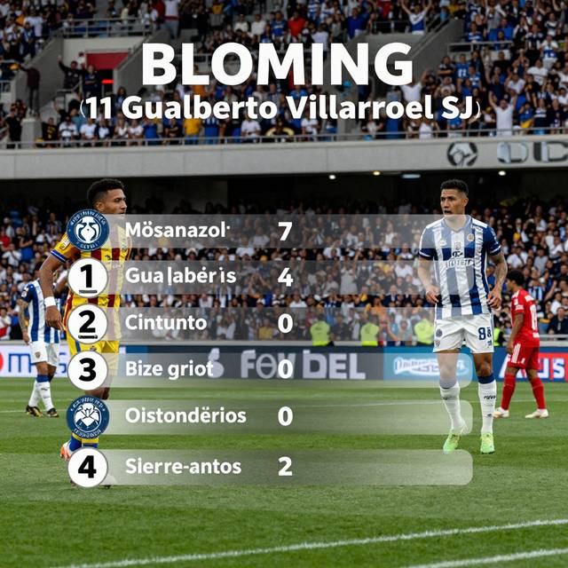 Blooming 1-1 Gualberto Villarroel SJ: Điểm số chia đều tại Santa Cruz